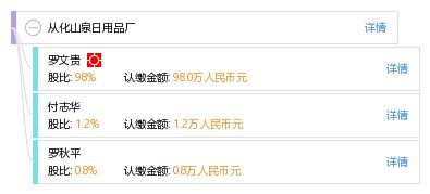 從化山泉日用品廠 專業(yè)針紡織品及原料銷售服務(wù)